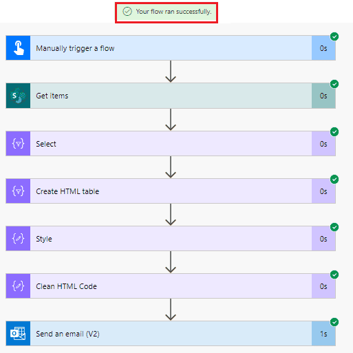 Example to Create HTML Table Formatting using Power Automate flow