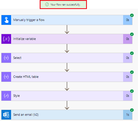 power automate bad request