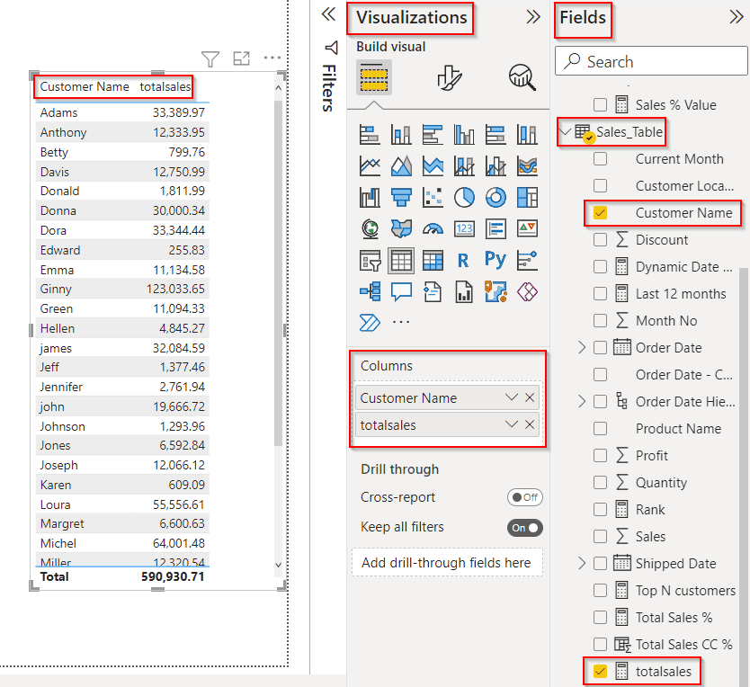 Filter Data Dynamically using the What if Parameter in Power BI