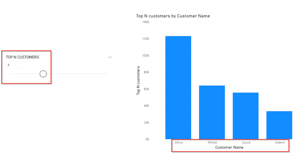 Filter Data using What if Parameter in Power BI