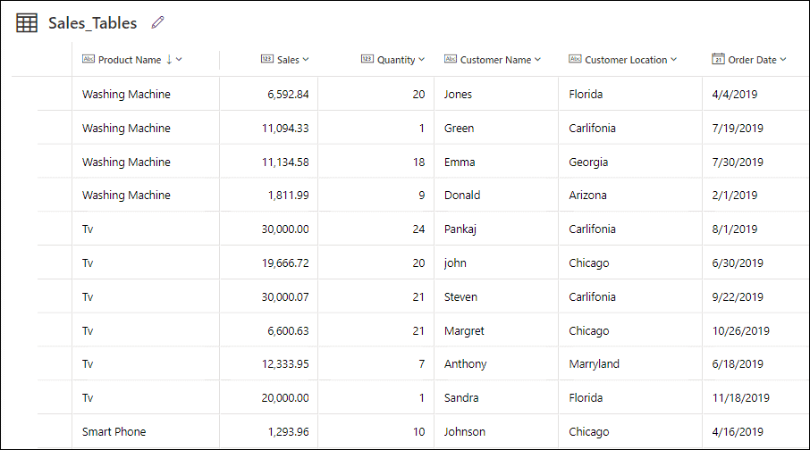 How to create dataverse table from excel