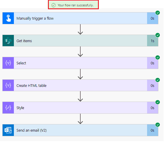 create html table in power automate