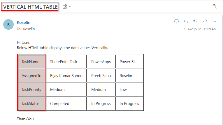 How to Create HTML Table Vertically example