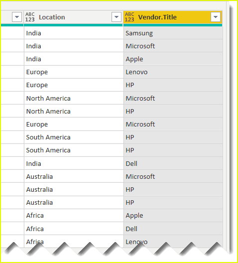 how to create power bu report from sharepoint list