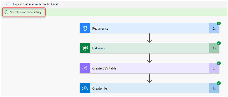 How to export Dataverse Table to Excel using Flow