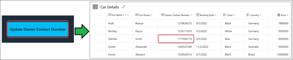 How to patch Dataverse Number Column in Power Apps