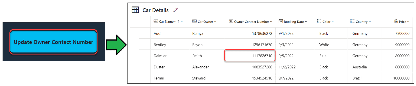 Power Apps Patch Dataverse Number Field