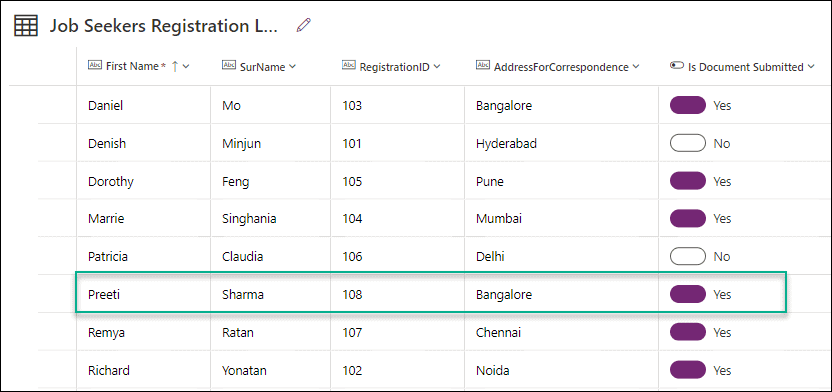 How to patch Dataverse yes no column