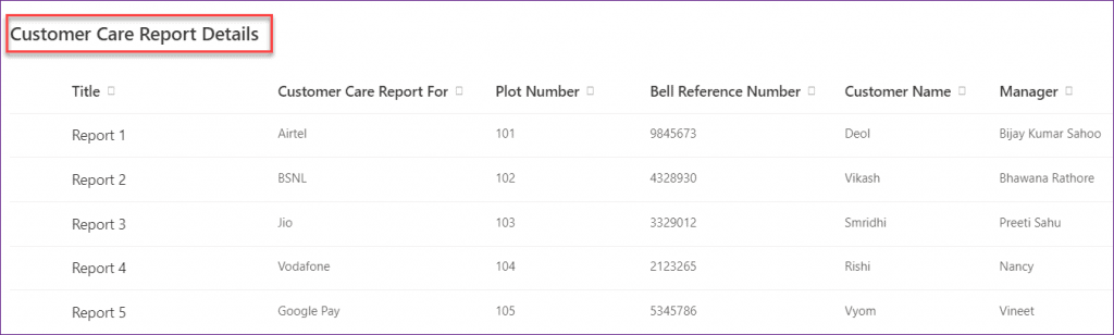 How to use lastsubmit in PowerApps