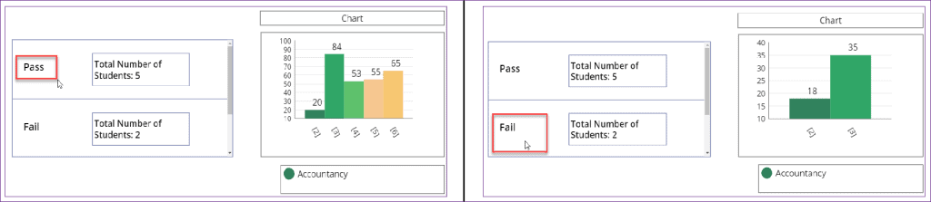 how to use Power apps chart count