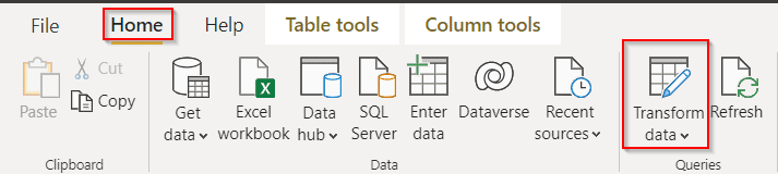 Power BI conditional formatting based on text icon