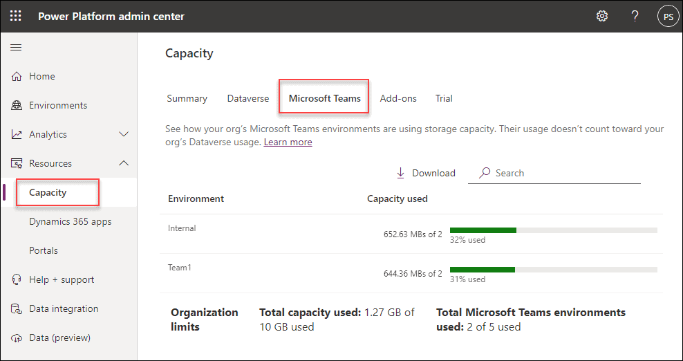 Microsoft Dataverse Limitations