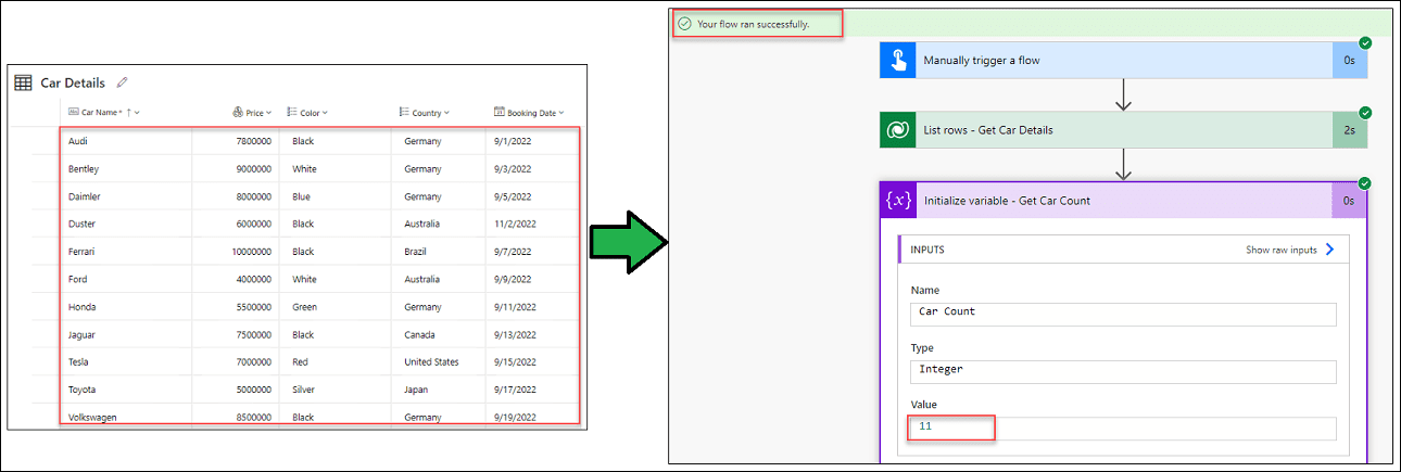 Microsoft flow Dataverse List Row Count