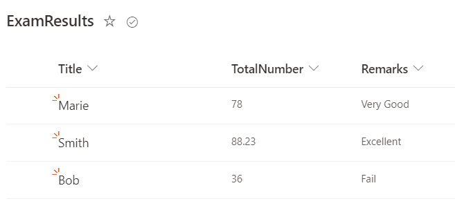 Microsoft flow multiple If statements