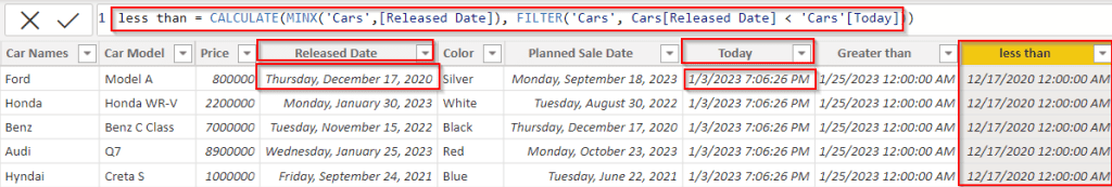 Min date where the date is lesser than