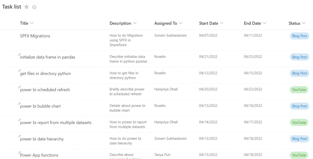 Multiple flow conditions on SharePoint people column