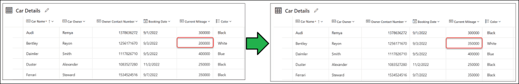 Patch Dataverse Number Field using Power Apps Dropdown Control