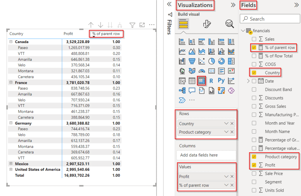 Percentage of parent Row total in Power BI