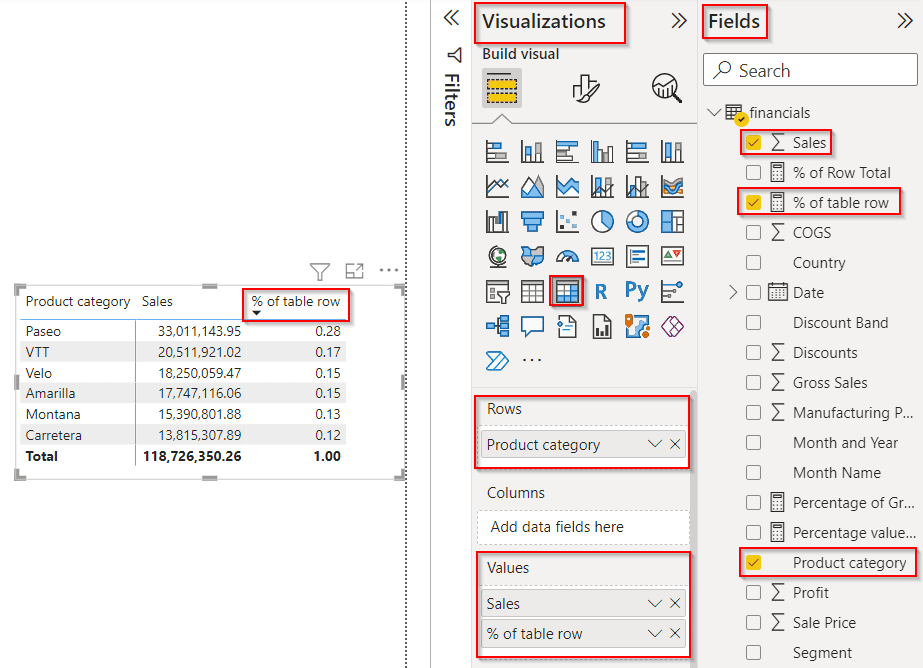 Percentage of Row total in Power Bi