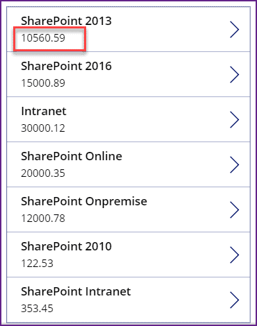 Power apps format Number Decimal Places