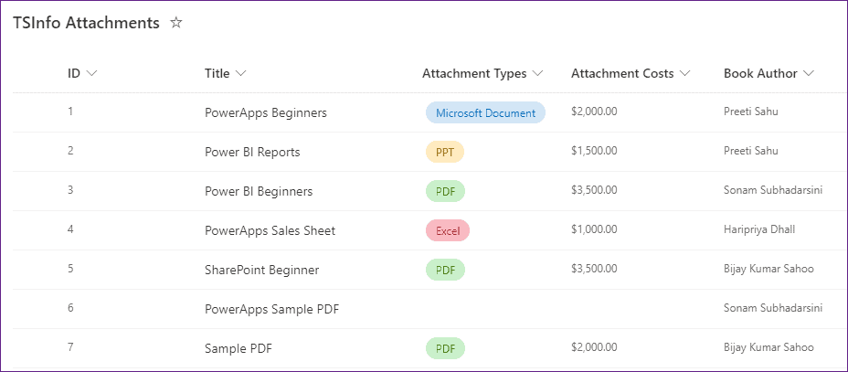 Power Apps Gallery Search get row number