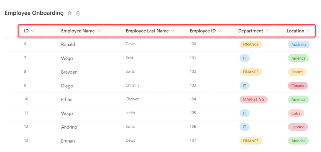 Power Apps Get Collection Column Names from a SharePoint List