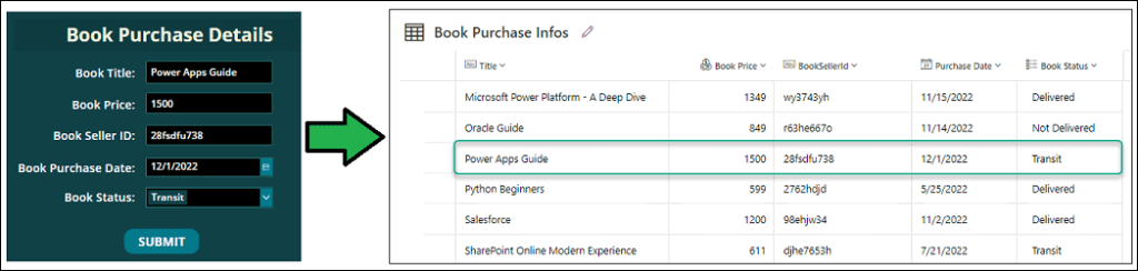 Power Apps Patch Choice Field Dataverse