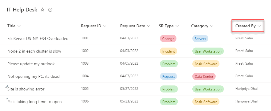 Power Apps sort by people column