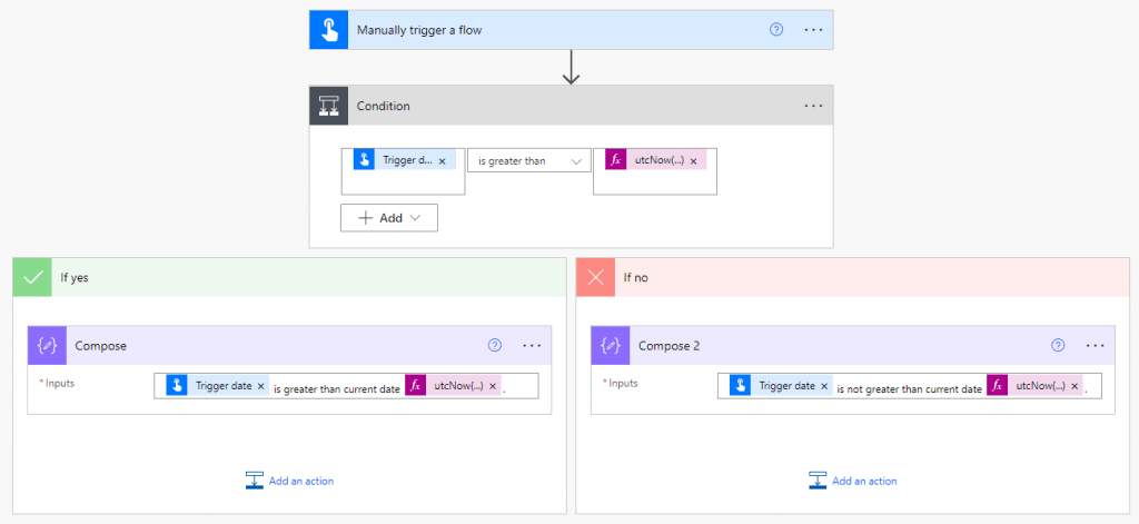 Power Automate check whether the date is greater than today