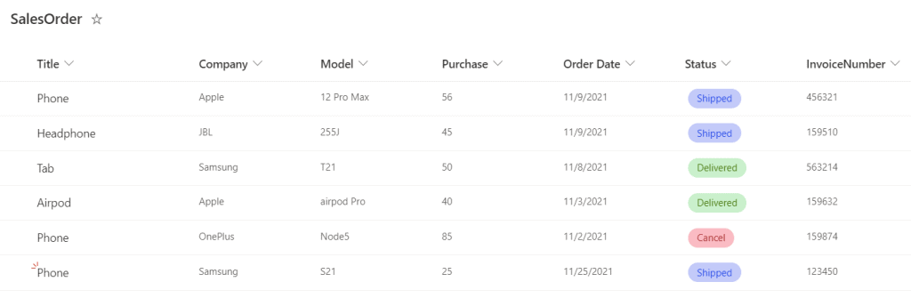 power automate condition if date equals today