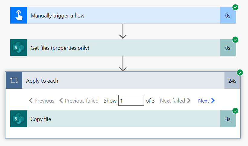 Power Automate copy files between SharePoint Folders