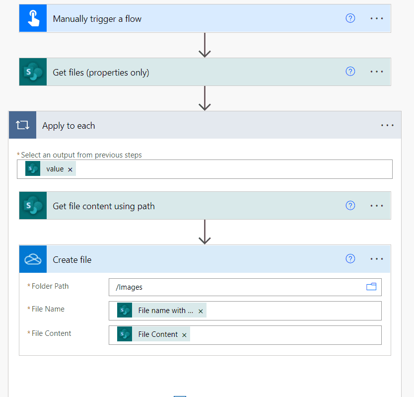 Power Automate create files from the SharePoint to OneDrive