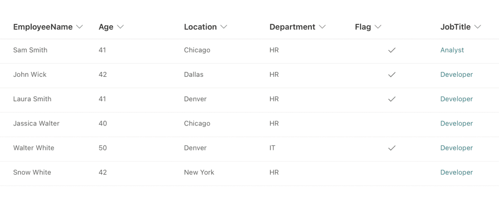 Power Automate filter array Lookup column SP List Power Automate filter array Lookup column SP List