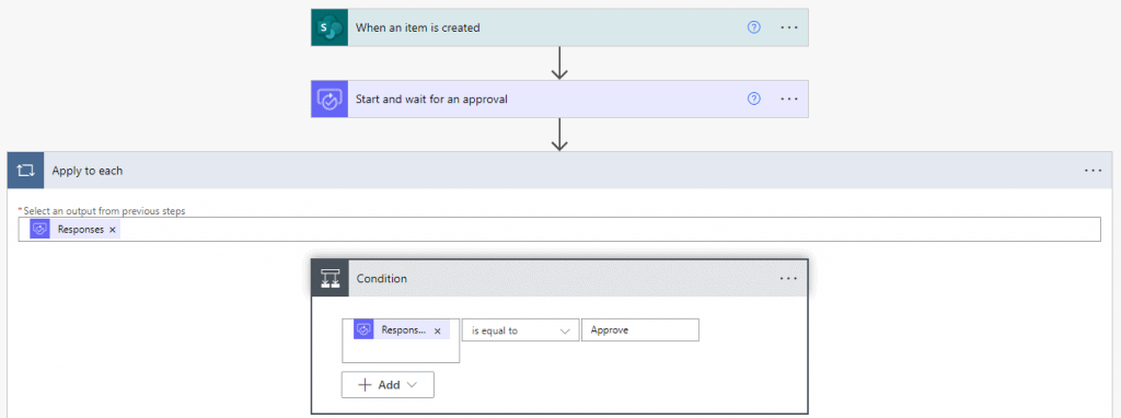 Power Automate IF condition approve