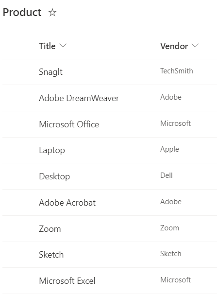 Power Automate IF expression contains