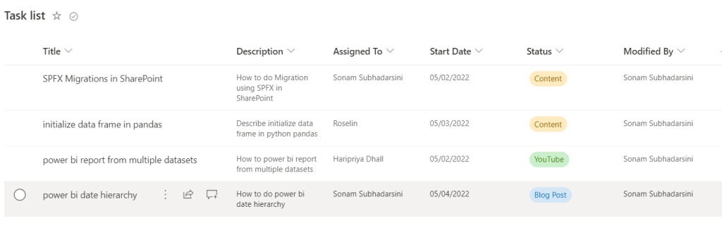 Power Automate If expression in email