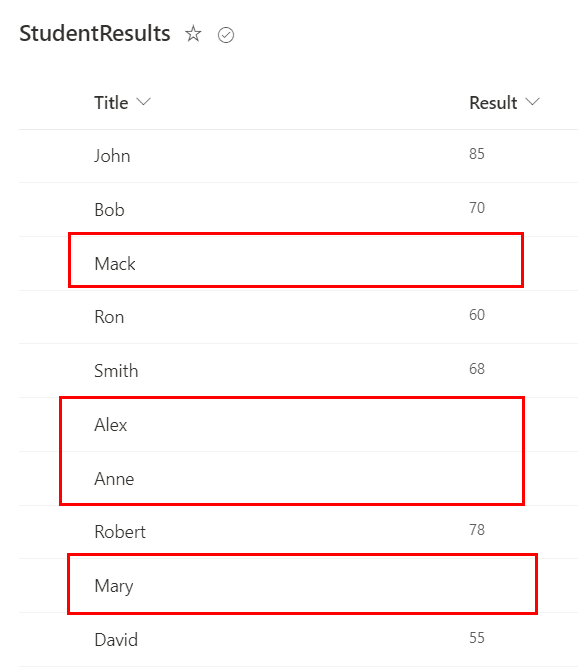 Power Automate IF expression using null