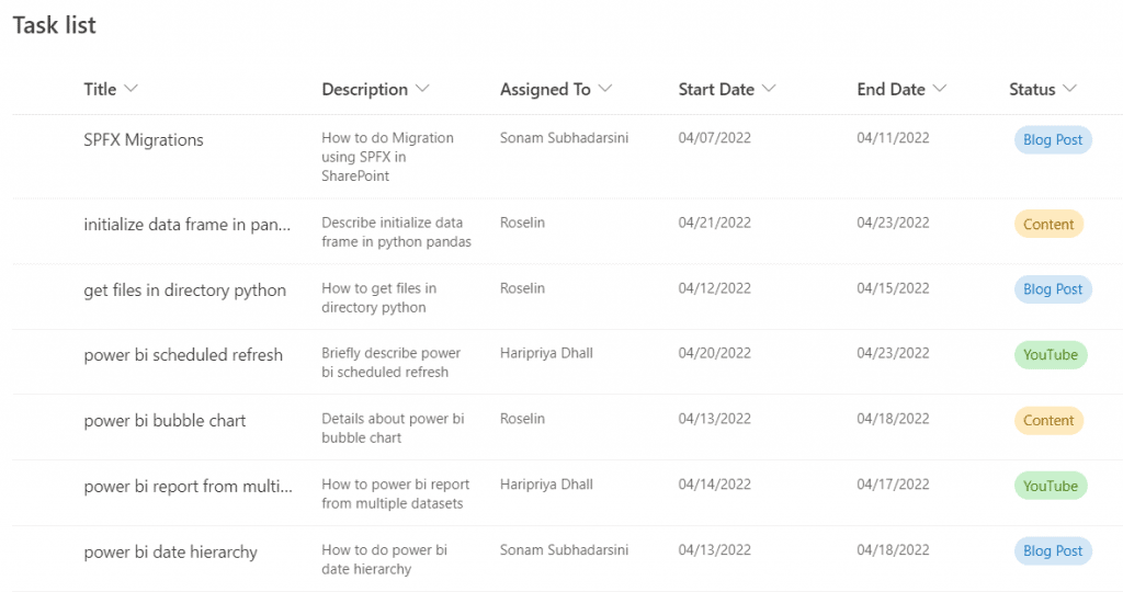 Power Automate multiple condition HTML table