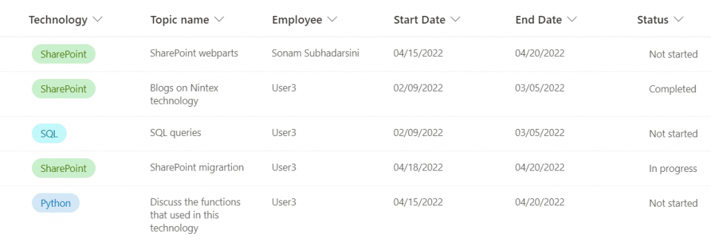 Power Automate using Multiple trigger conditions