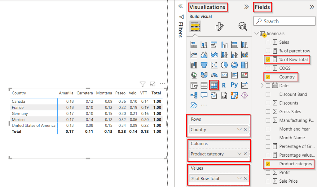 Power BI Calculate Percentage of Row