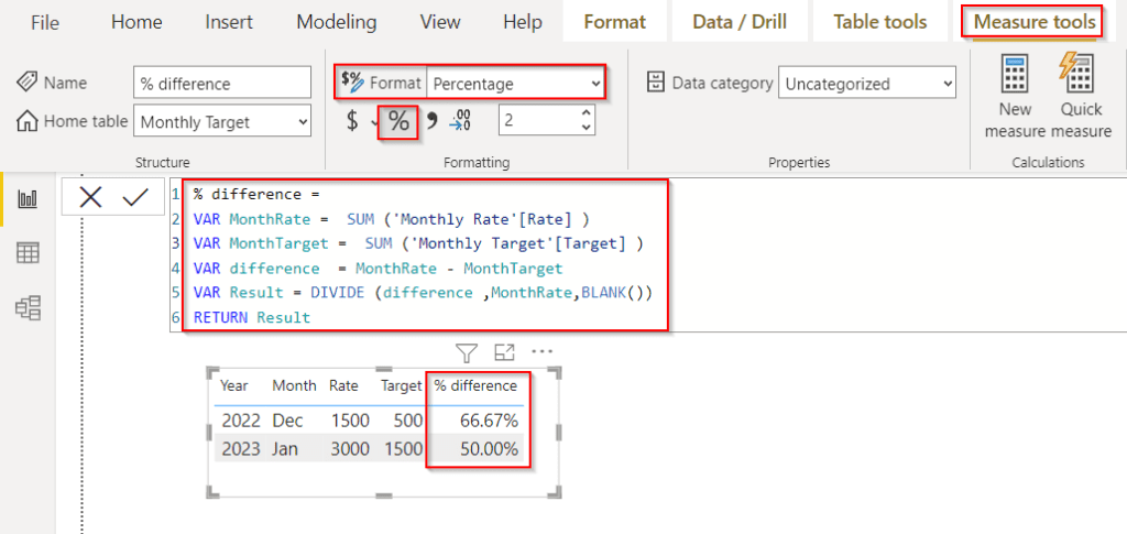 Power BI Calculate the Percentage difference between Two Columns example