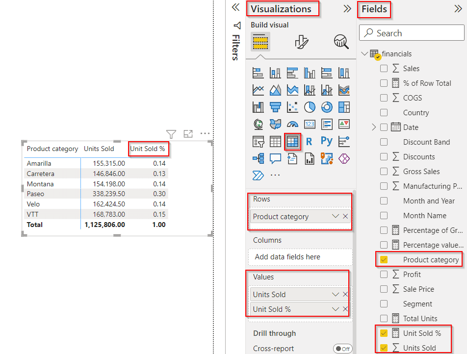 Power BI Calculate the Percentage of the subtotal