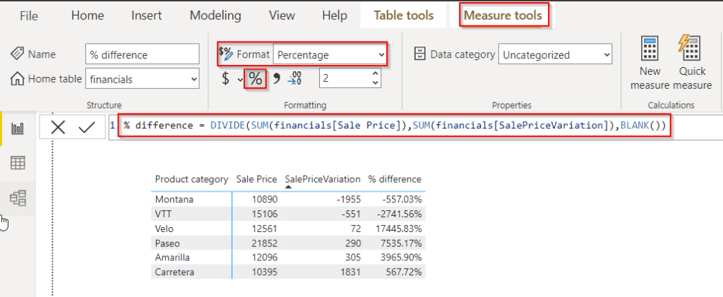 Power BI calculates a percentage difference between two rows