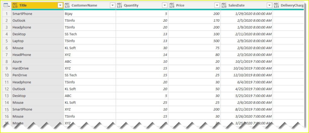 power bi create report from sharepoint list