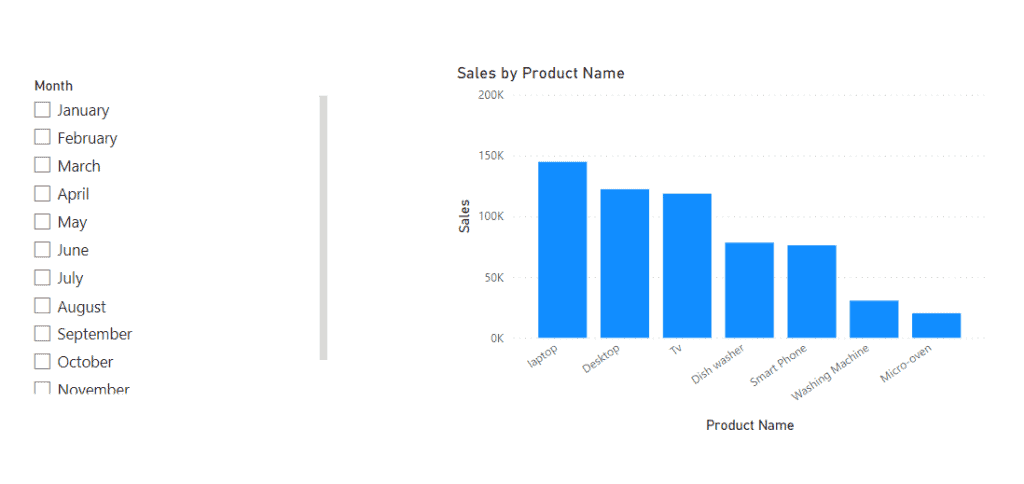 power bi date slicer by month