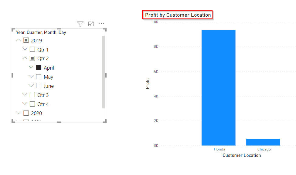 Power bi date slicer date hierarchy month example