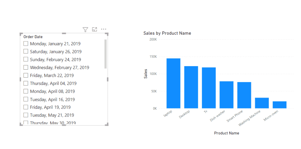 Power bi date slicer only shows dates with data