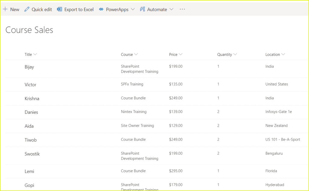 power bi dax functions with examples