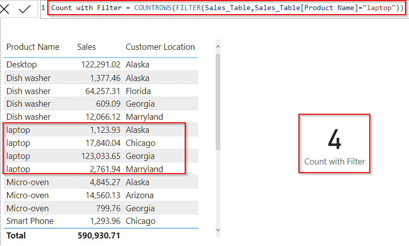 Power BI DAX count and filter