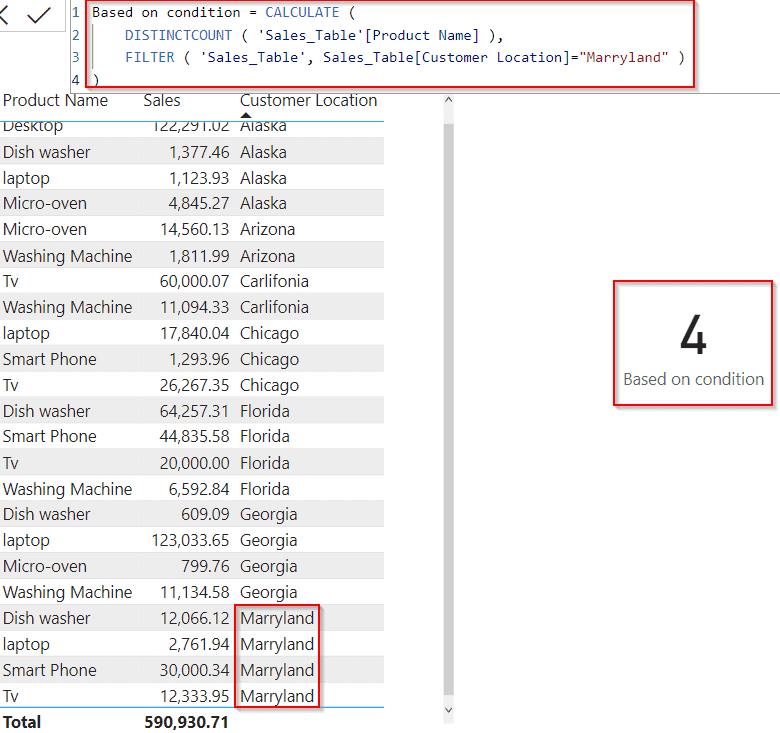 Power BI DAX count based on condition